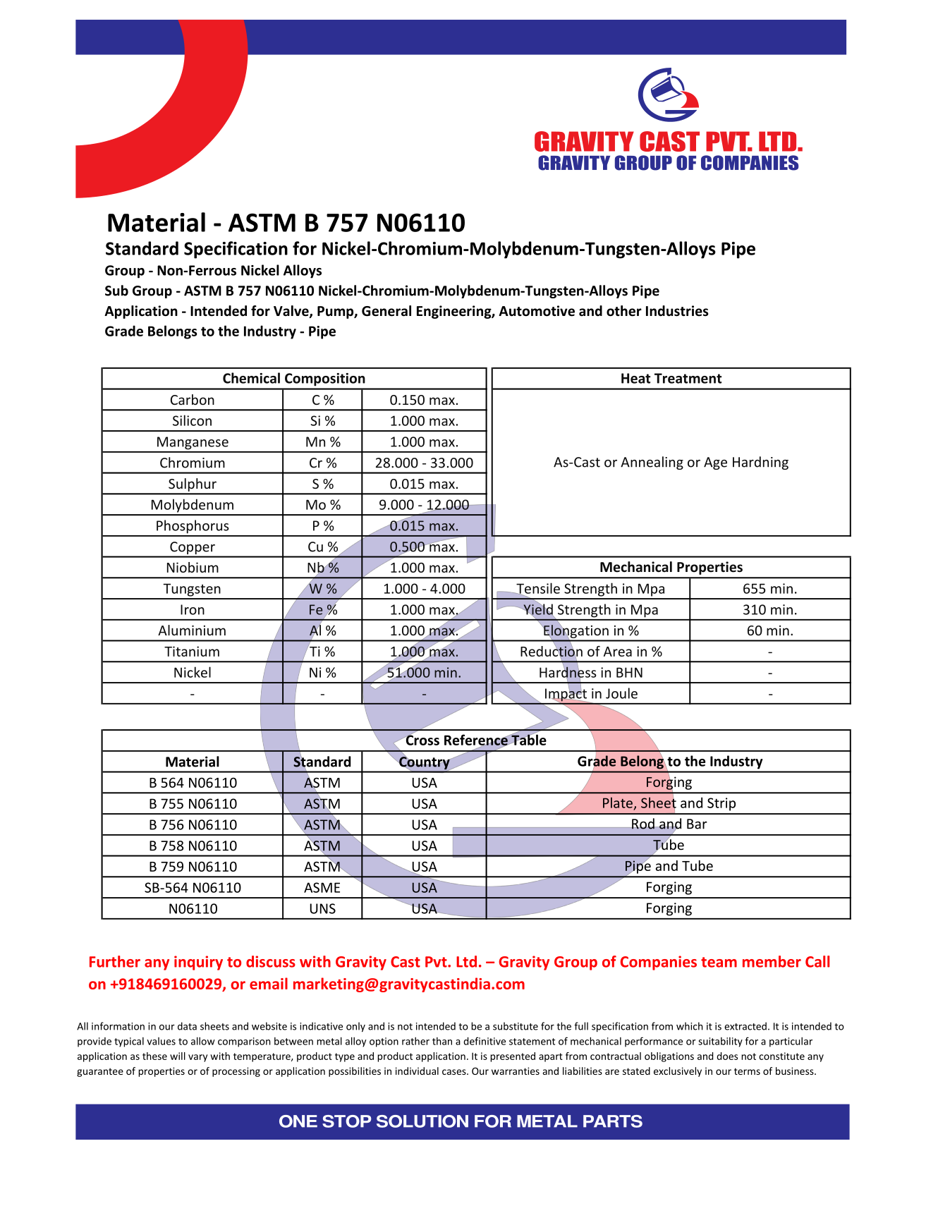 ASTM B 757 N06110.pdf